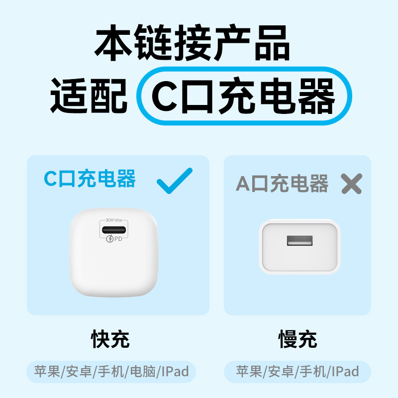PD30W Charging Cable for Apple iPhone14 Phone Charging Cable 30W Fast Charging Data Cable