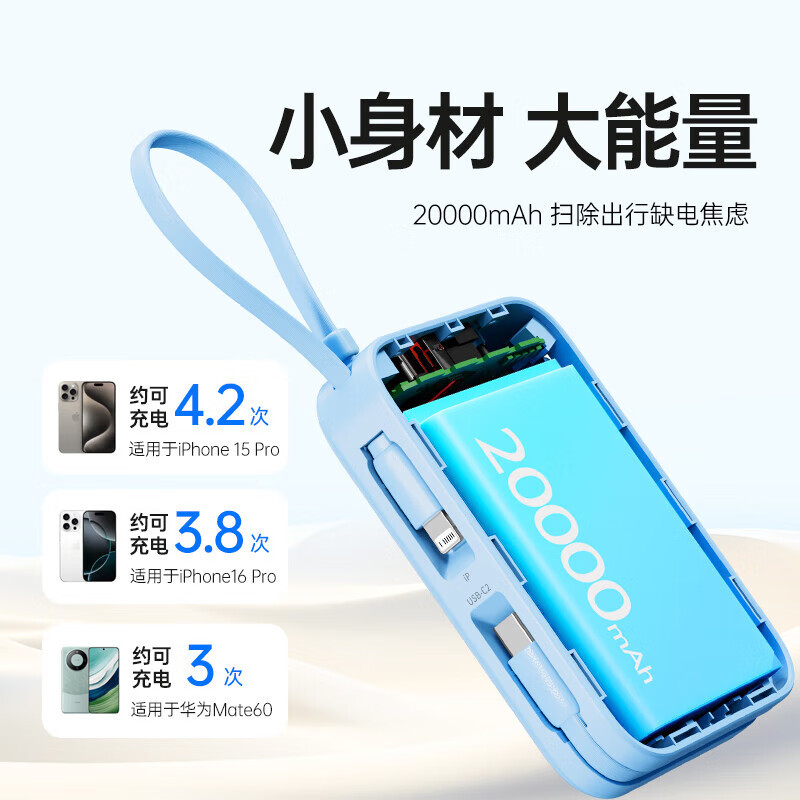 Philips Lanyard Power Bank 20000mAh Large Capacity Dual Cable 22.5W Compatible with Apple Huawei