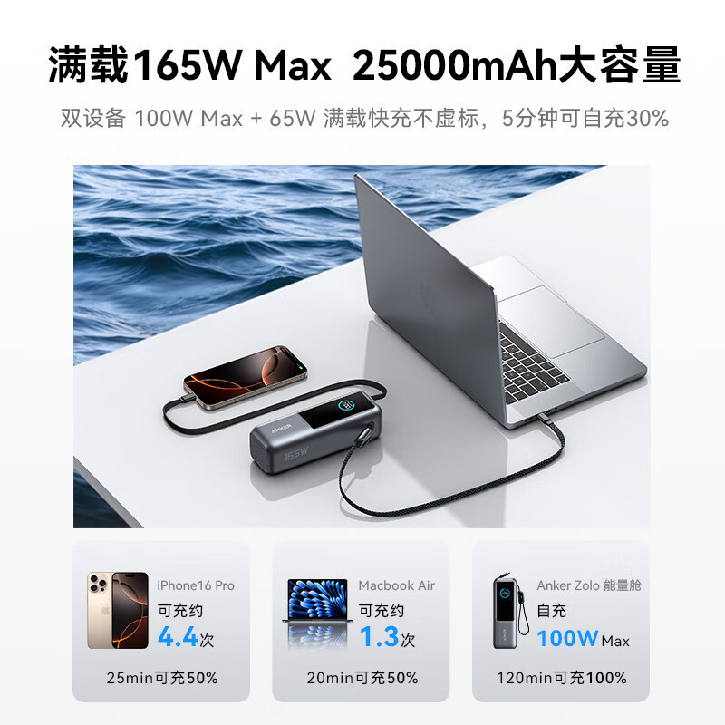 ANKER Zolo Anker 165W Dual Cable Power Bank Fast Charging 25000mAh Mobile Power A1695