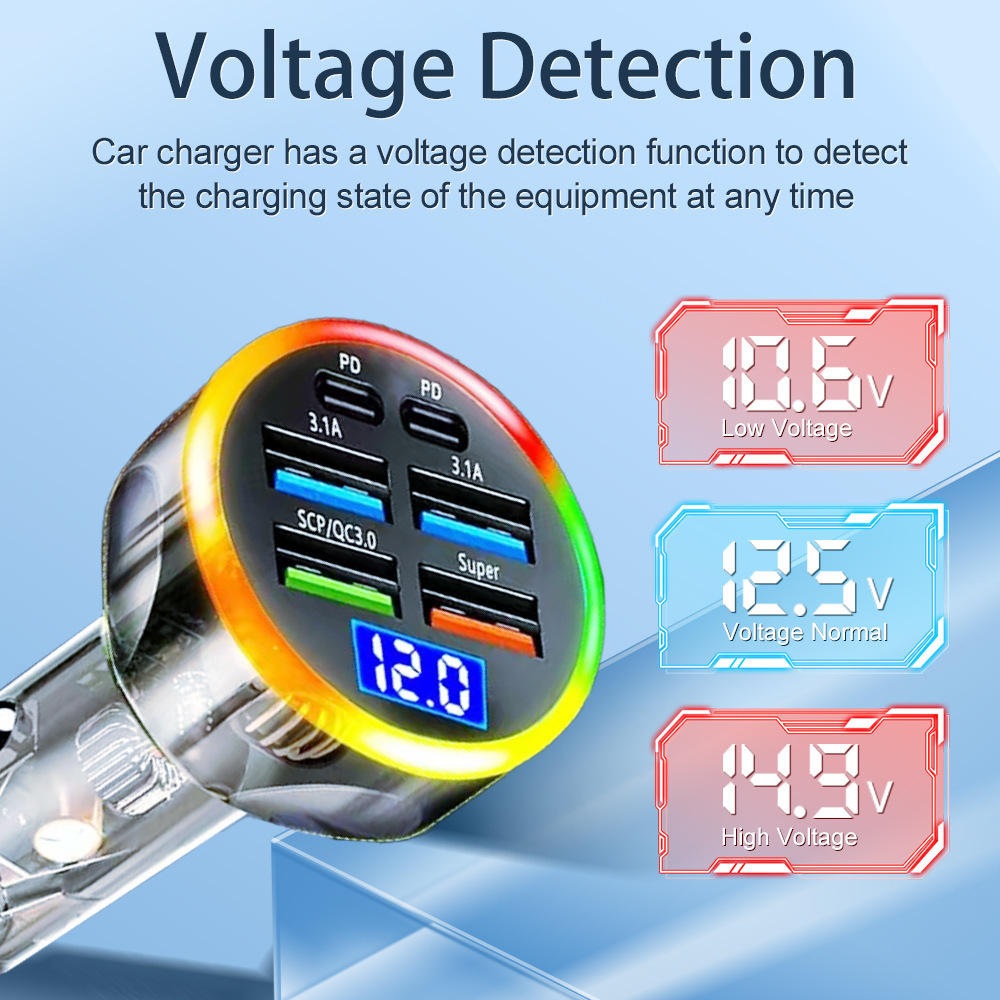 Set 6USB Colorful with Digital Display Supports Super Fast Car Charger with Voltage Car Charger One-to-Six Fast Car Charger
