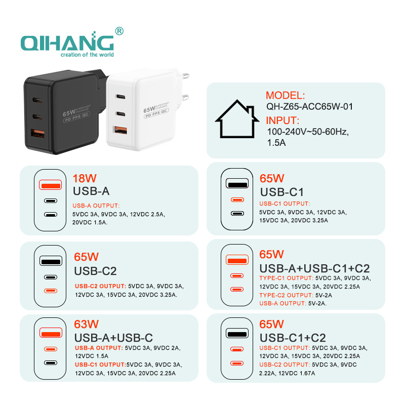 65W GaN GAN European Standard Korean Standard KC Certification CE Multi-Protocol Computer Phone Multi-Port Charger