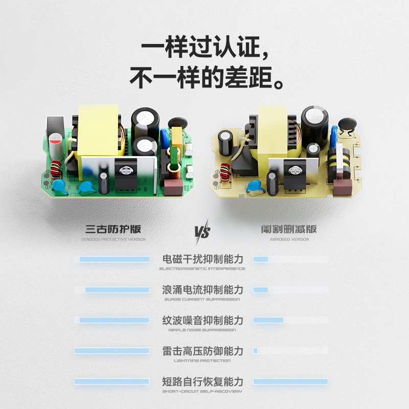 12V4A power adapter 3C certified 24V2A Chinese standard wall plug type CQC certified universal power adapter