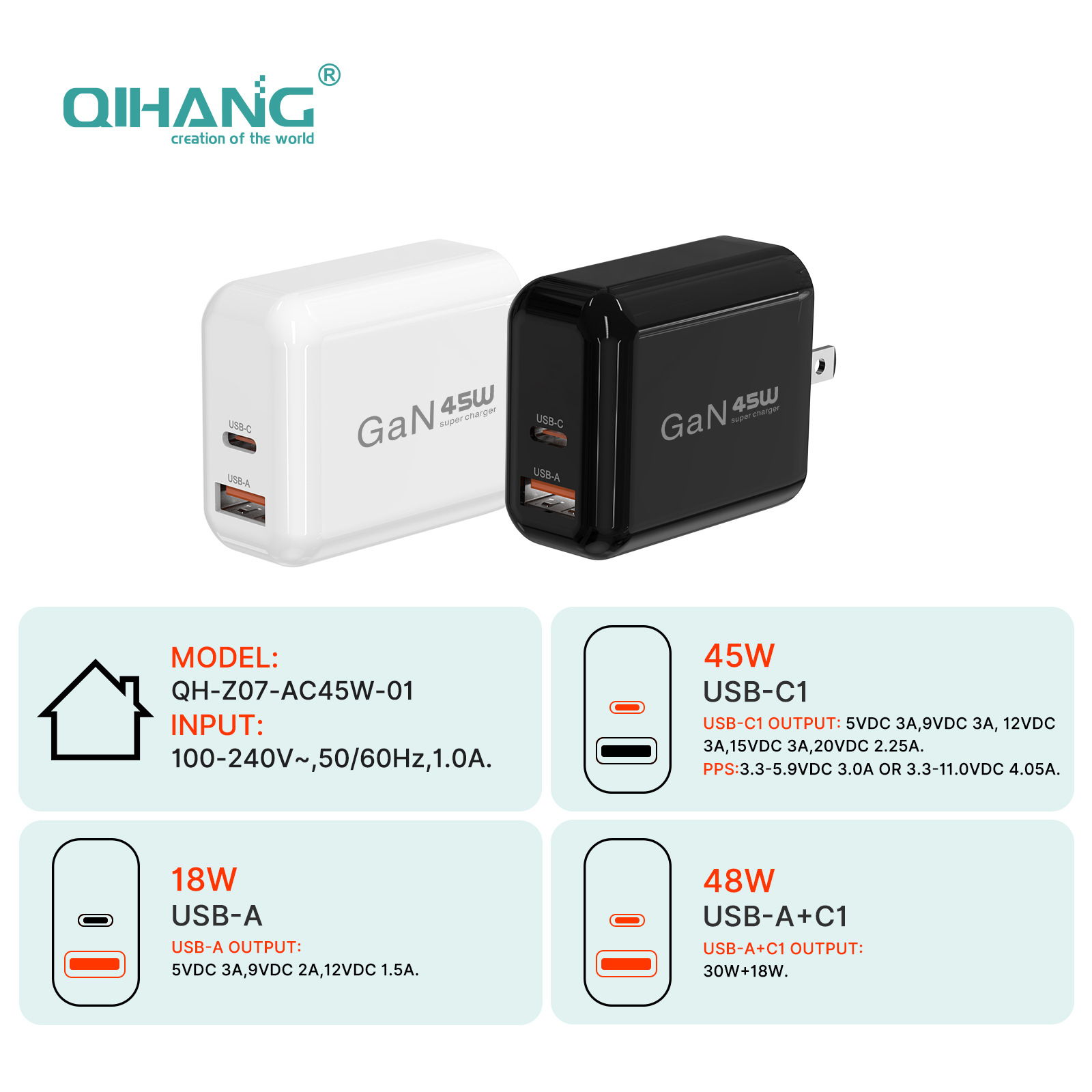 PD45W GaN Charger European Standard Fast Charging CE/ROHS Compatible with Apple iPhone Fast Charging Head