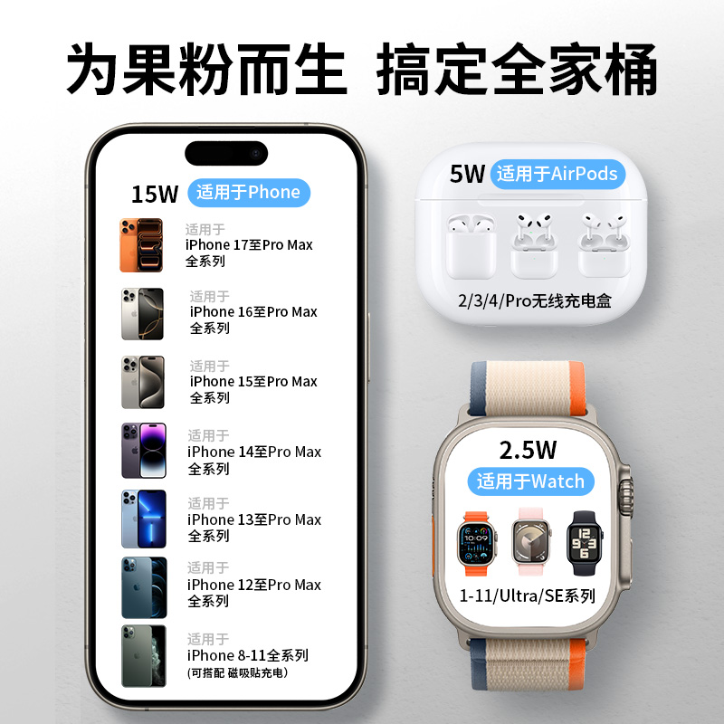 Three-in-one wireless charger phone stand compatible with Apple Watch Apple 7 charging dock fast magnetic charging