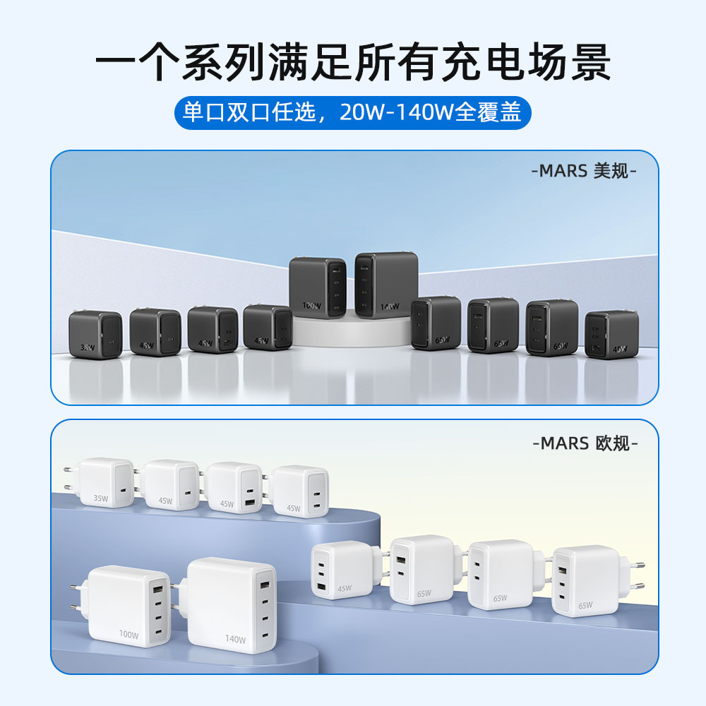 Supports AVS Protocol GaN 45W Dual-Port Charger, CE Certified Fast Charger for Phone Laptop