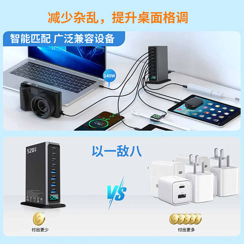 520W GaN Charger Multi-Port High Power Fast Charging Head Compatible with Apple Android Laptop Tablet Phone