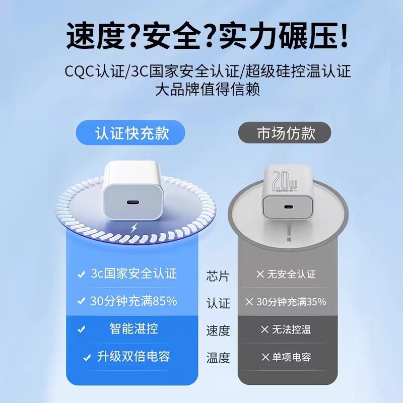 PD20W phone fast charger for Apple charging kit original 3C certified PD30W Apple charger