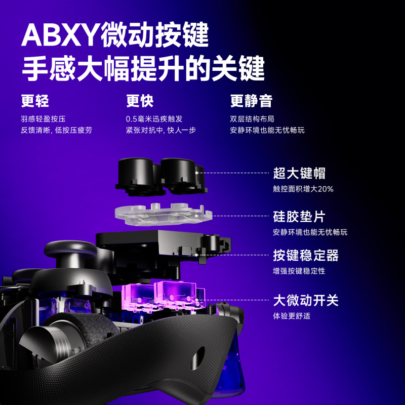 Dynamic Touch Sky Sword Plus Game Controller Bluetooth PC Phone Steam TV Switch 2 PS XBO 4