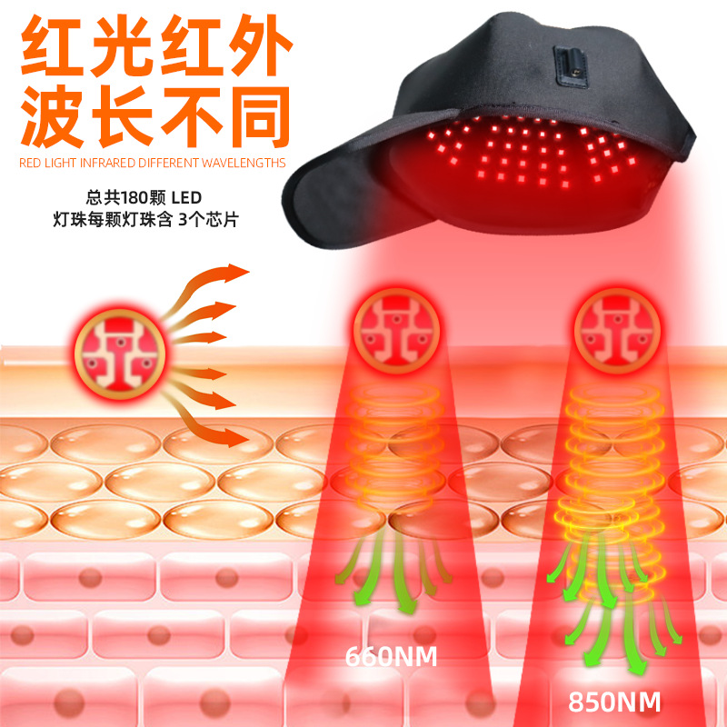 Infrared Physiotherapy Hair Growth Cap 5 Gears Red Light Adjustment Hair Growth Near Infrared Physiotherapy Device