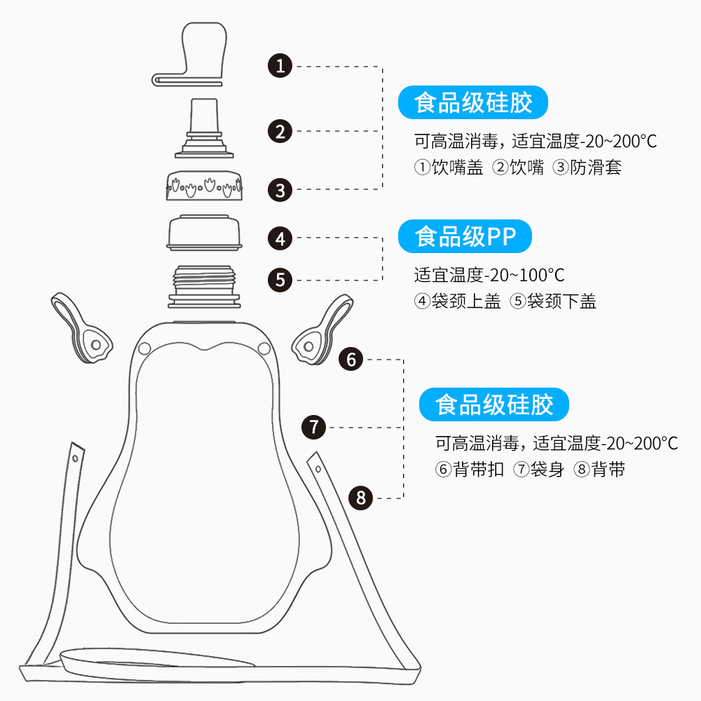 Portable silicone children's leak-proof foldable silicone water bag baby backpack water bottle cute outdoor water cup
