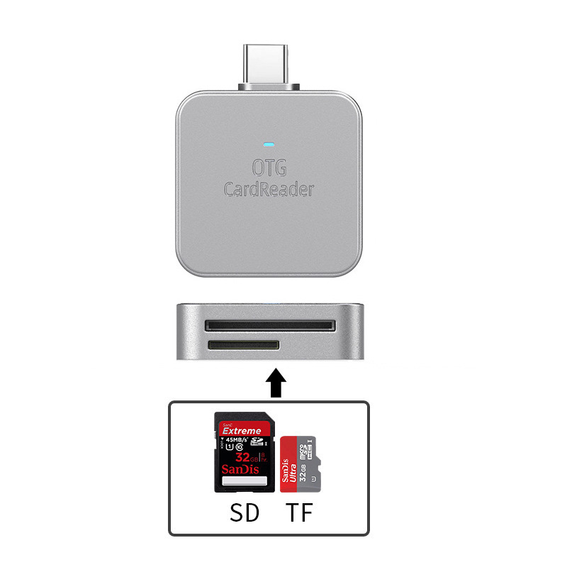 Apple iPhone SD Card Reader 2-in-1 SD/TF Card Camera OTG Memory Card Adapter Cable