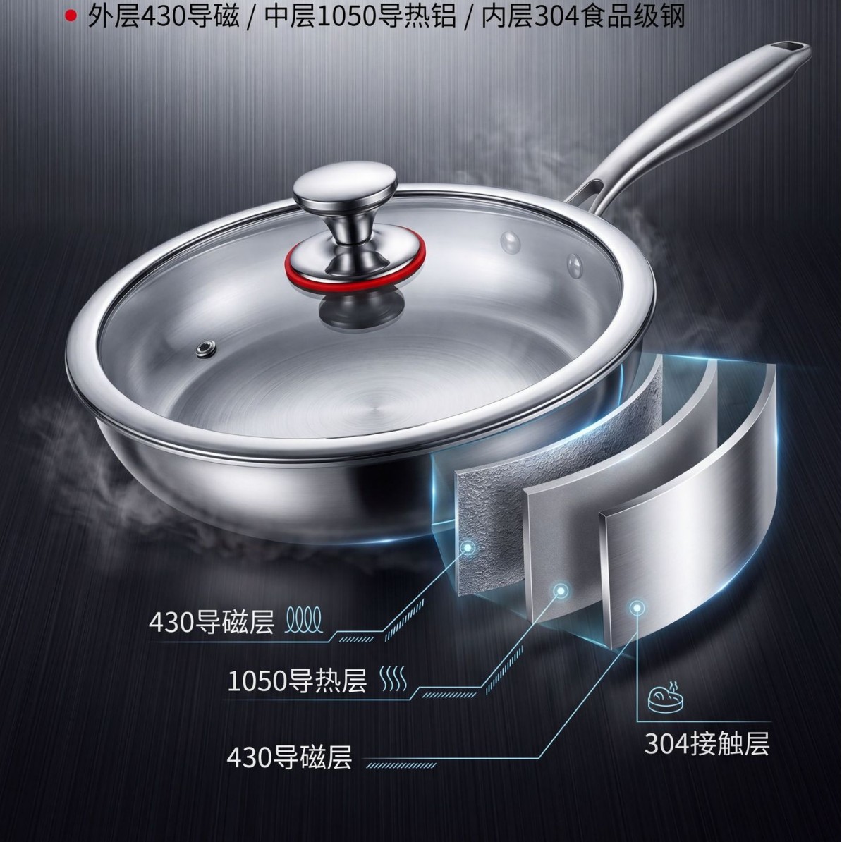 Uncoated stainless steel frying pan steak pan non-stick pan egg pan German gift pan titanium pan