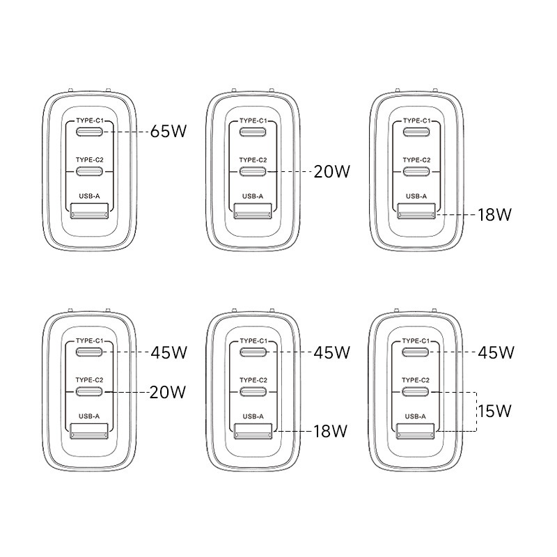 PD65W GaN Charger Three-Port GaN Multi-Port Charger CCC Certified Fast Charging GaN Charger