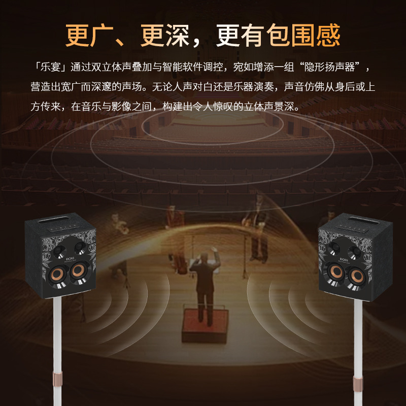 DOSS SoundBox H300 Leyan Upgraded Version Panoramic Sound HIFI Bluetooth Speaker Home Desktop Audio