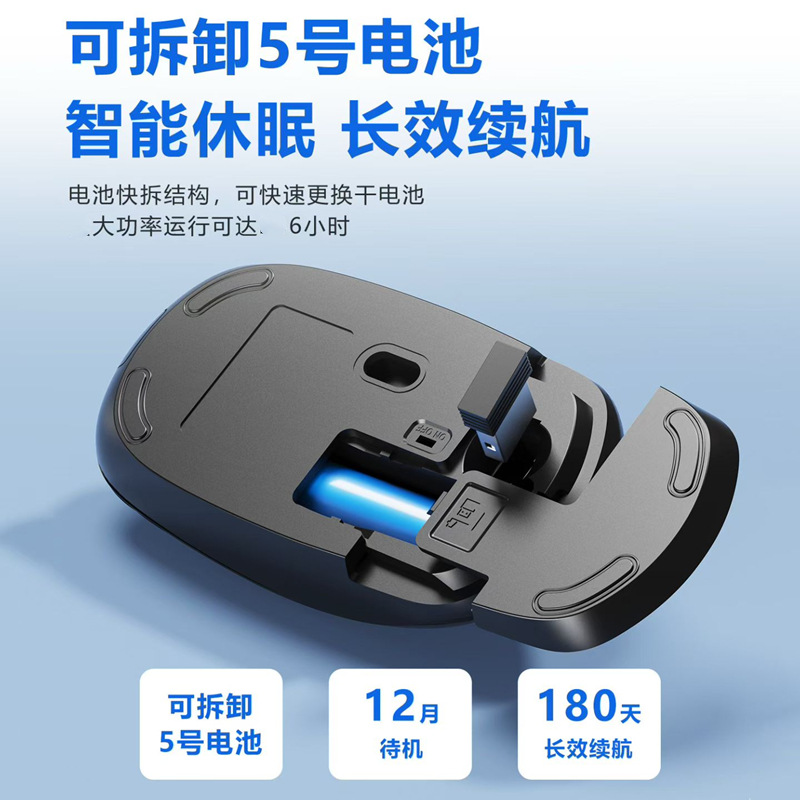 Philips SPK7315 Computer Wireless Mouse Notebook Desktop All-in-One Business Office