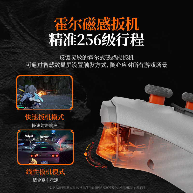 Mojiang Lingyun C6 Wireless Game Controller Smart Screen Controller PC Steam Switch