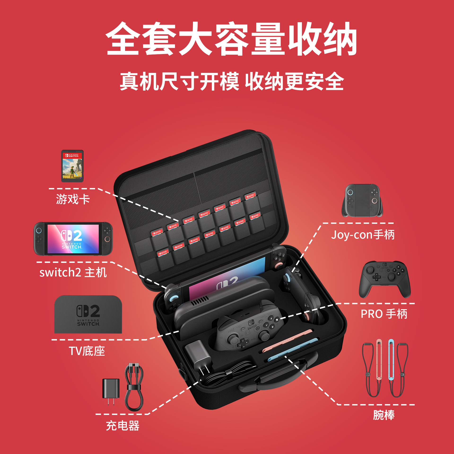 Applicable to Switch2 Storage Bag Multifunctional Game Handle Protective Bag Game Console Hard Shell Crossbody Bag