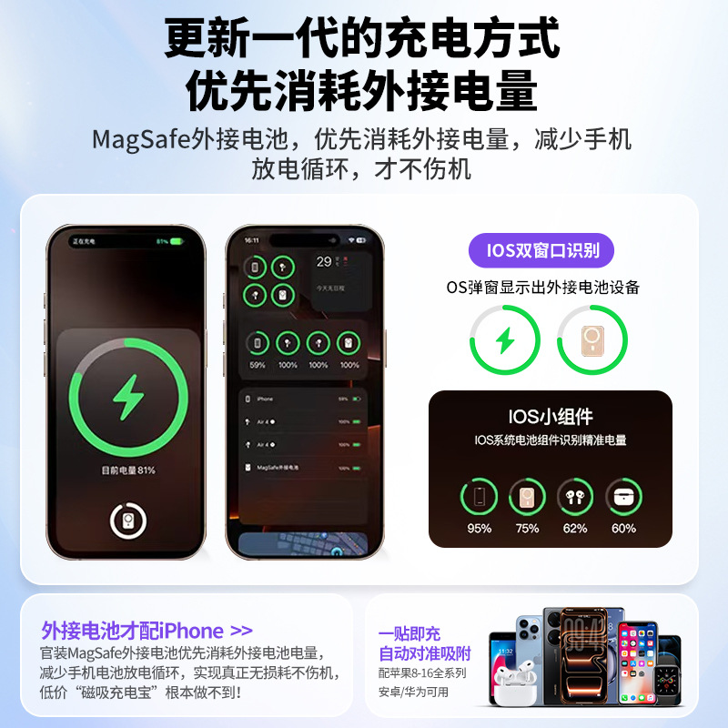 qi2 semi-solid 3C certified ultra-thin metal 5000mAh can charge watches MagSafe magnetic wireless charging bank