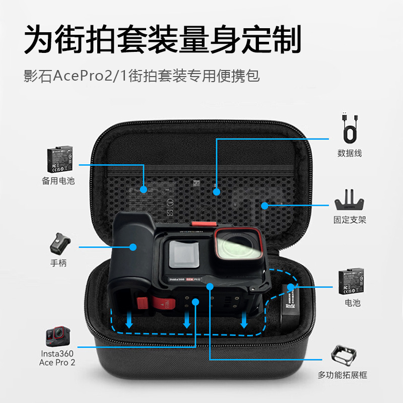 WIERSION Wilson DJI Action 3/4/5/6 Street Photography Kit Portable Storage Bag Hard Shell Protective Case
