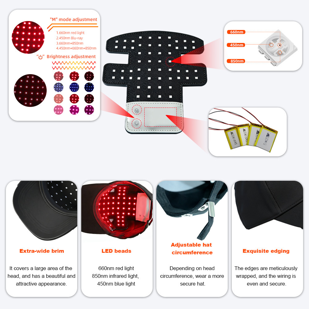 LED Hair Growth Device Red Light Blue Light Infrared Scalp Hair Nourishing Cap Wireless Light Wave Physiotherapy Hair Growth Cap