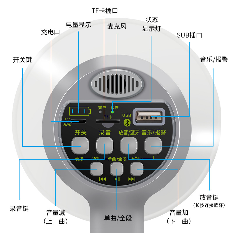 Handheld Lithium Battery Wireless Loudspeaker for Outdoor Promotion Stall Vending Amplifier Multifunctional Horn