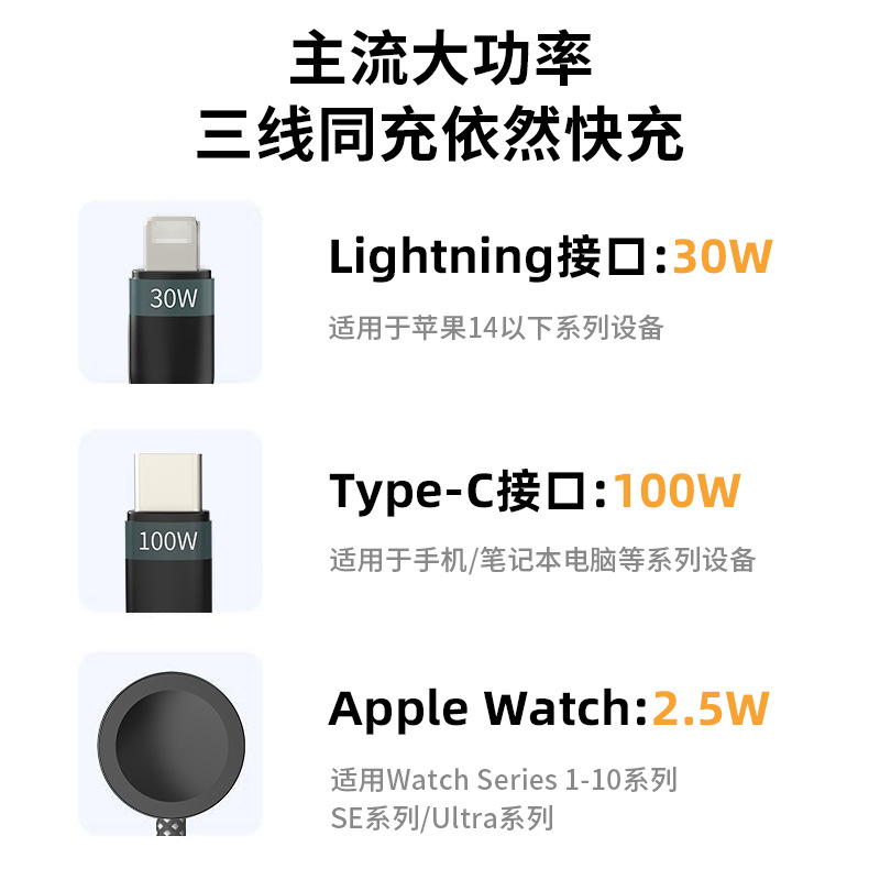 Multifunctional PD100W 2-to-3 Braided Data Cable iWatch Magnetic Wireless Charging Data Cable Fast Charging Cable