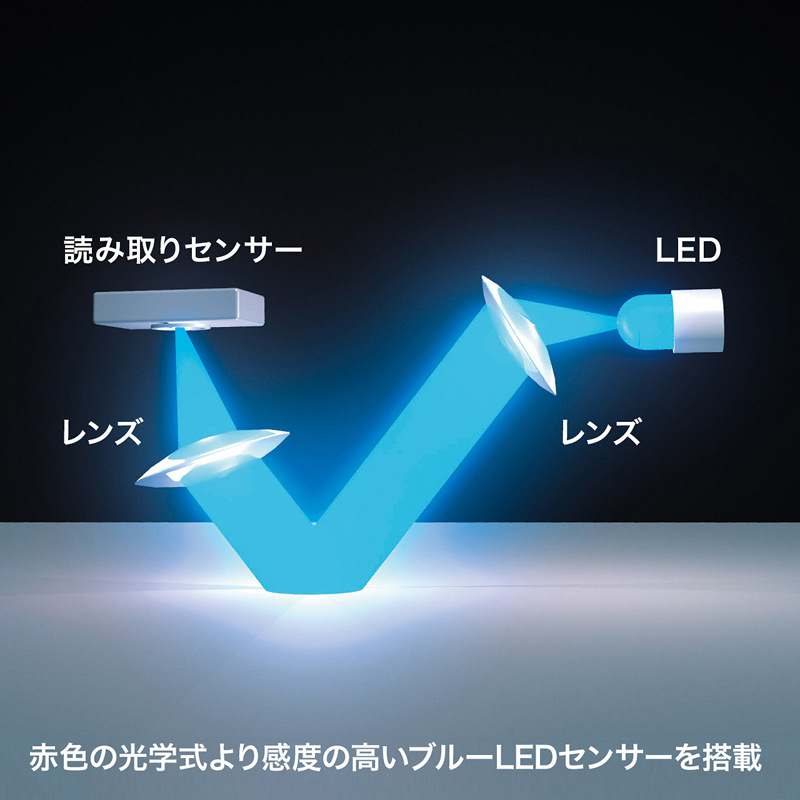 Japan Sanwa silent wired mouse blue LED portable office small mouse cable retractable MA-BLMA8