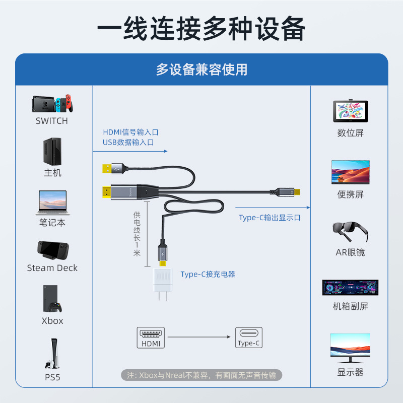 HDMI to Type-C AR glasses connection cable with power supply portable screen data cable HDMI to Type-C HD cable