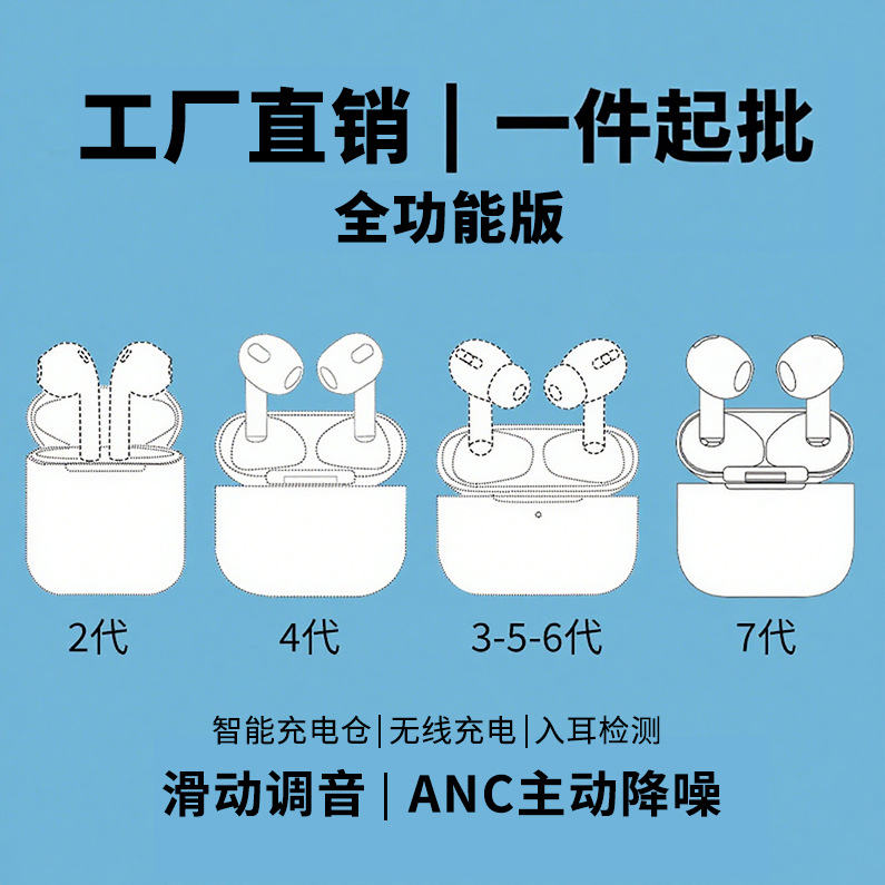 New Huqiangbei 2nd, 3rd, 4th, 5th, 6th, 7th generation wireless Bluetooth earphones full-featured for Apple Android noise reduction