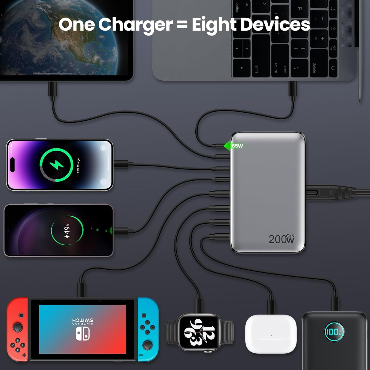 Strictly Selected 200W GaN Charger 20V5A High Power Mobile Phone Tablet Laptop Universal Desktop Charging Station