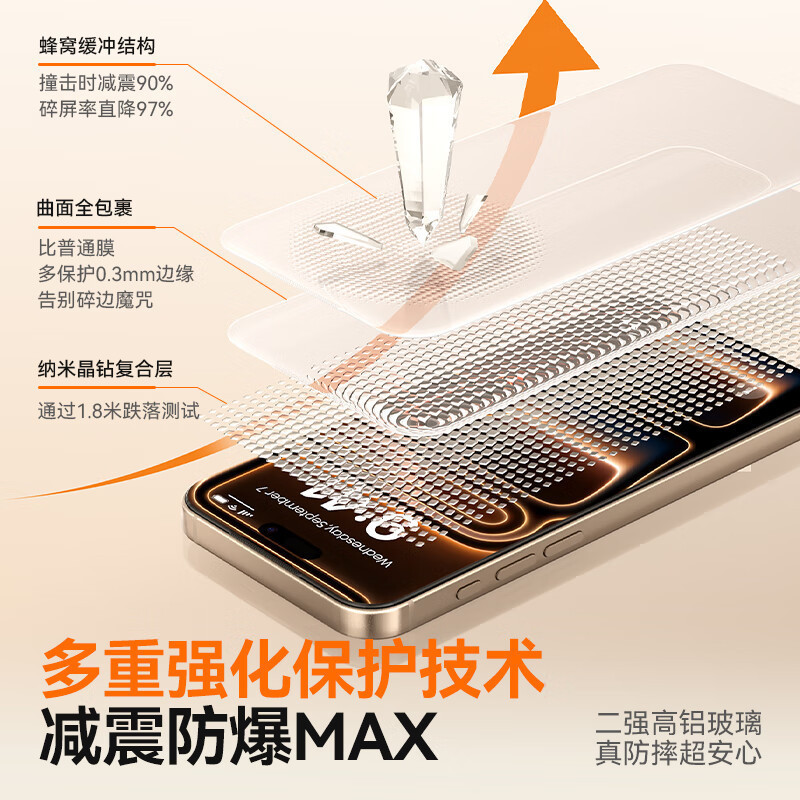 Tao Wantong for Apple 17 Pro Max Tempered Glass Film iPhone 16 Pro Privacy 14 Phone Film 13/12/11