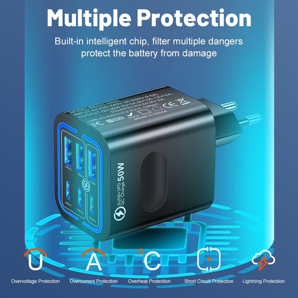 50W Fast Charger Multi-Port PD3.0 GaN Charging Head for Phone Tablet Laptop Travel Charger