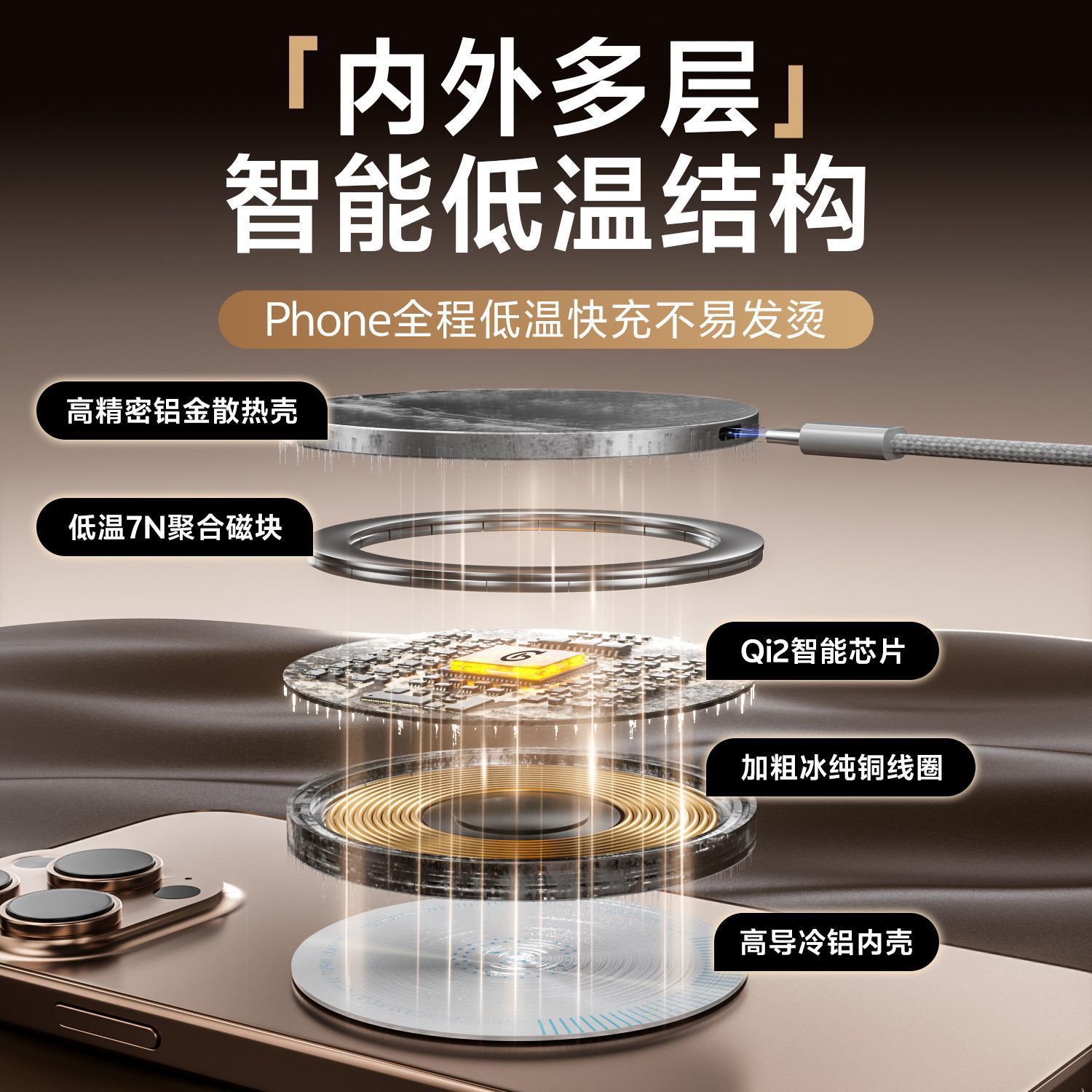 Tao Wantong Magnetic Wireless Charger for Apple iPhone 17/16/15/14/13/12 Low Temperature Fast Charging