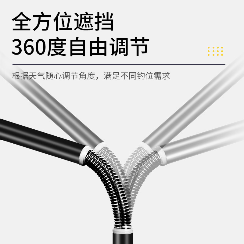 Fishing umbrella, multi-layer black glue sunscreen rainproof multi-directional universal