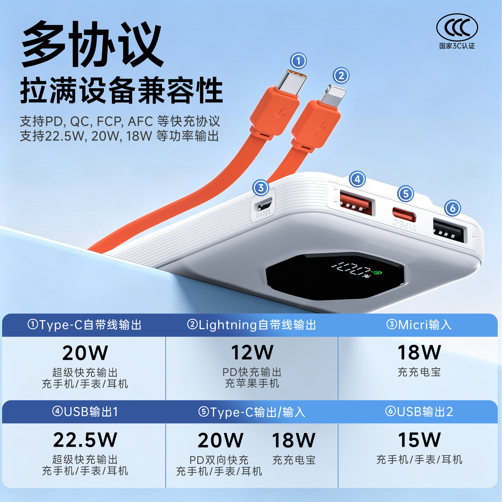 Power bank 3c certified cable 22.5w Huawei fast charging Apple PD fast charging 10000mAh mobile power supply