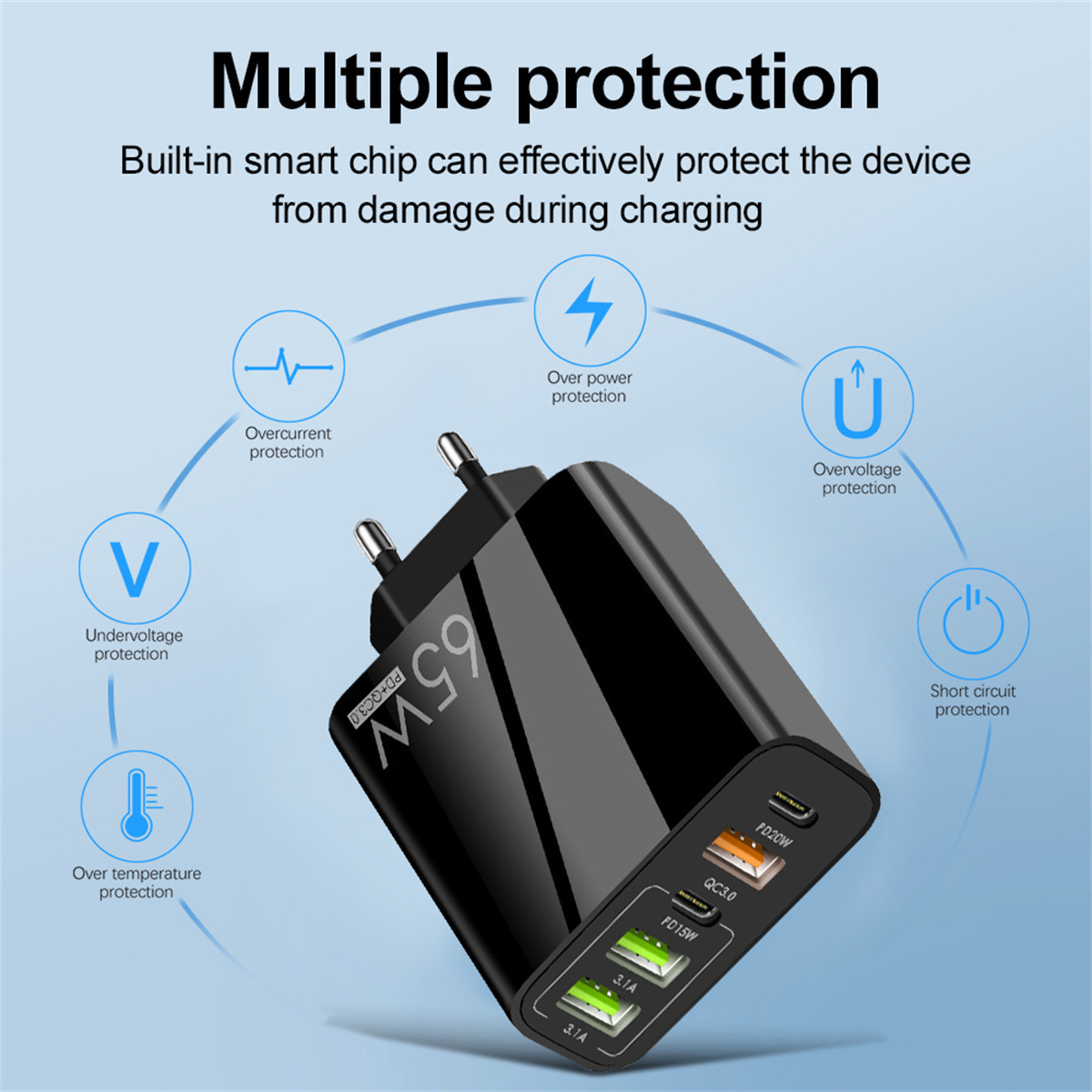 Standard PD65W Fast Phone Charger 4A Type-C PD+3USB Multi-Port Travel Charger Charging Head