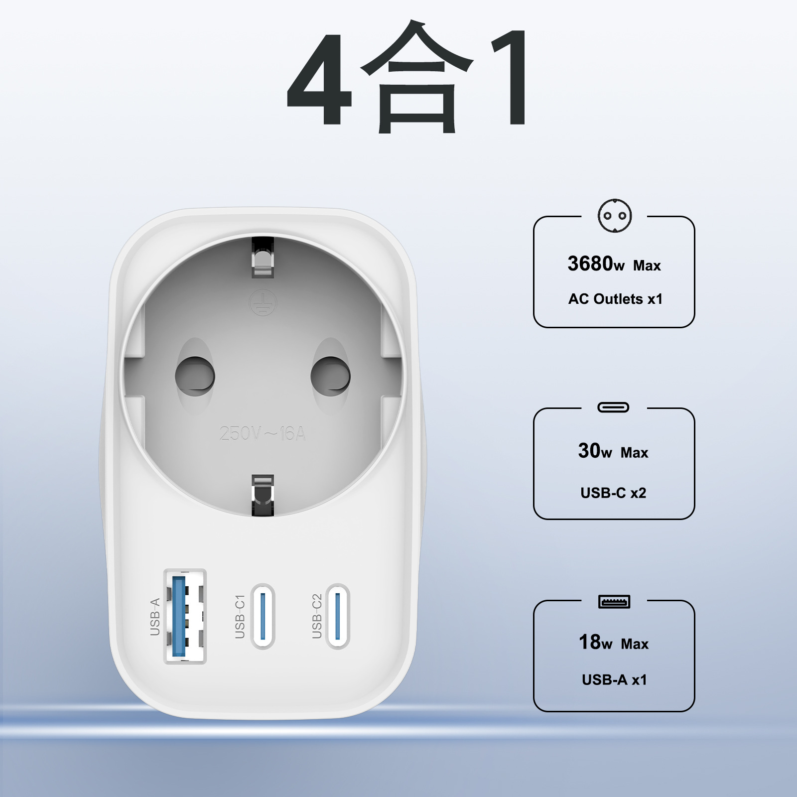 EU Standard 1USB+2TypeC Conversion Socket GaN Charger PD30W Fast Charging Power Strip