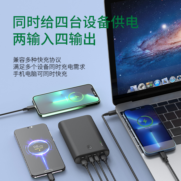 New PD65W Fast Charge Power Bank 20000mah Laptop Large Capacity Mobile Power Charger