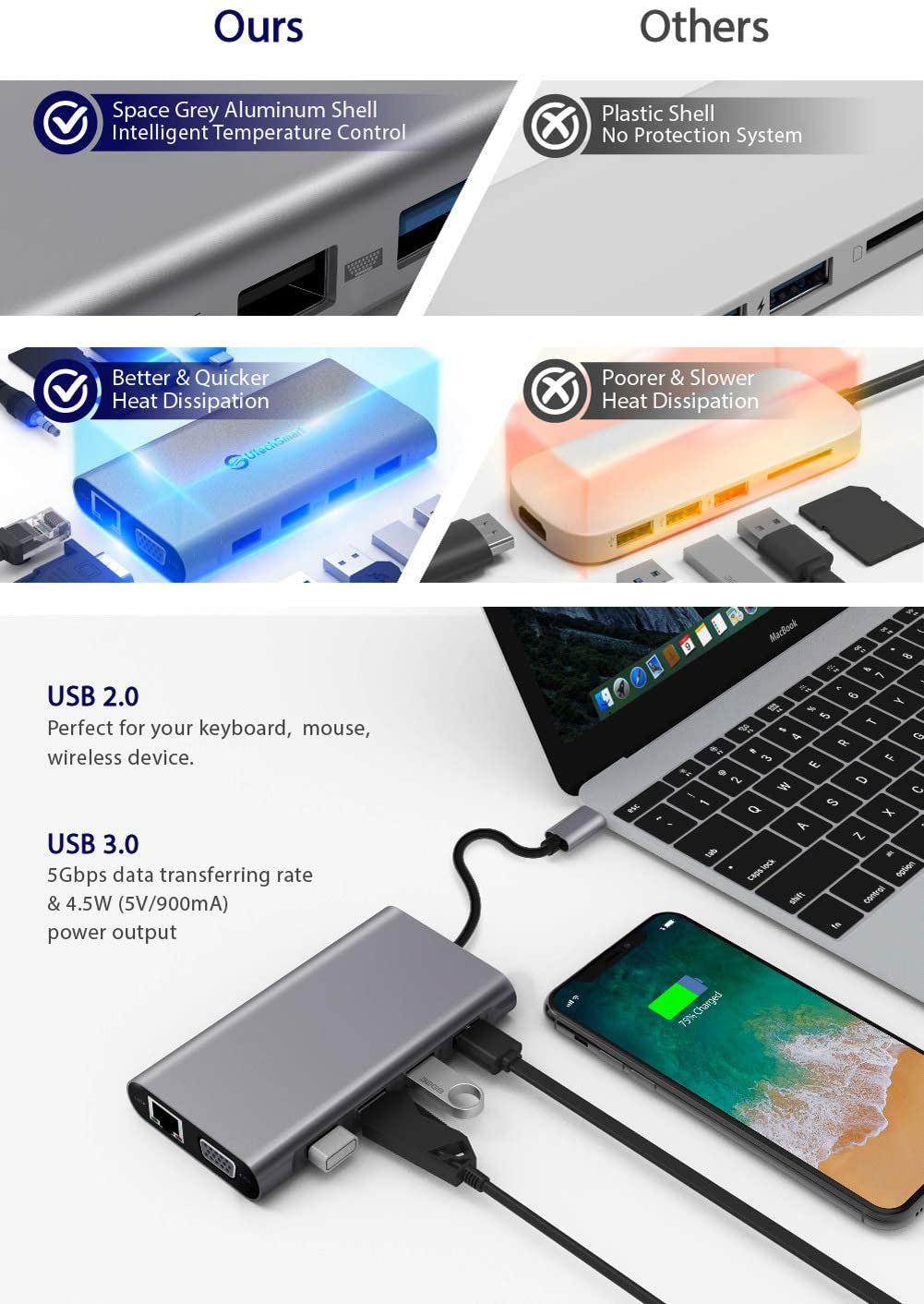 11-in-1 Docking Station Type-C to HDMI 4K Gigabit PD 100W Multi-function Notebook Converter Docking Station