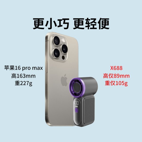 X688 High-speed Mini Handheld Fan USB Charging Endurance Turbo Violent Portable Outdoor Small Fan