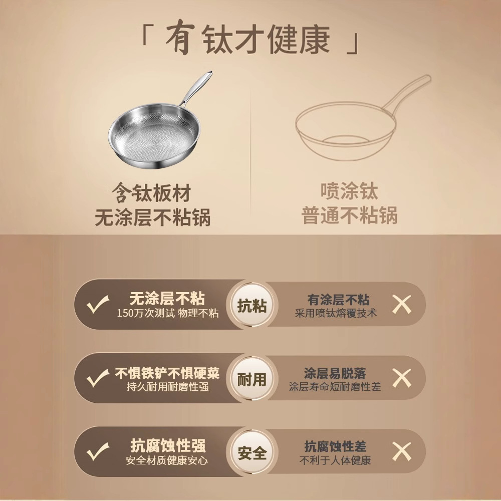 German titanium flat pan home use no coating steak pan titanium alloy non-stick pan gas stove with titanium pan