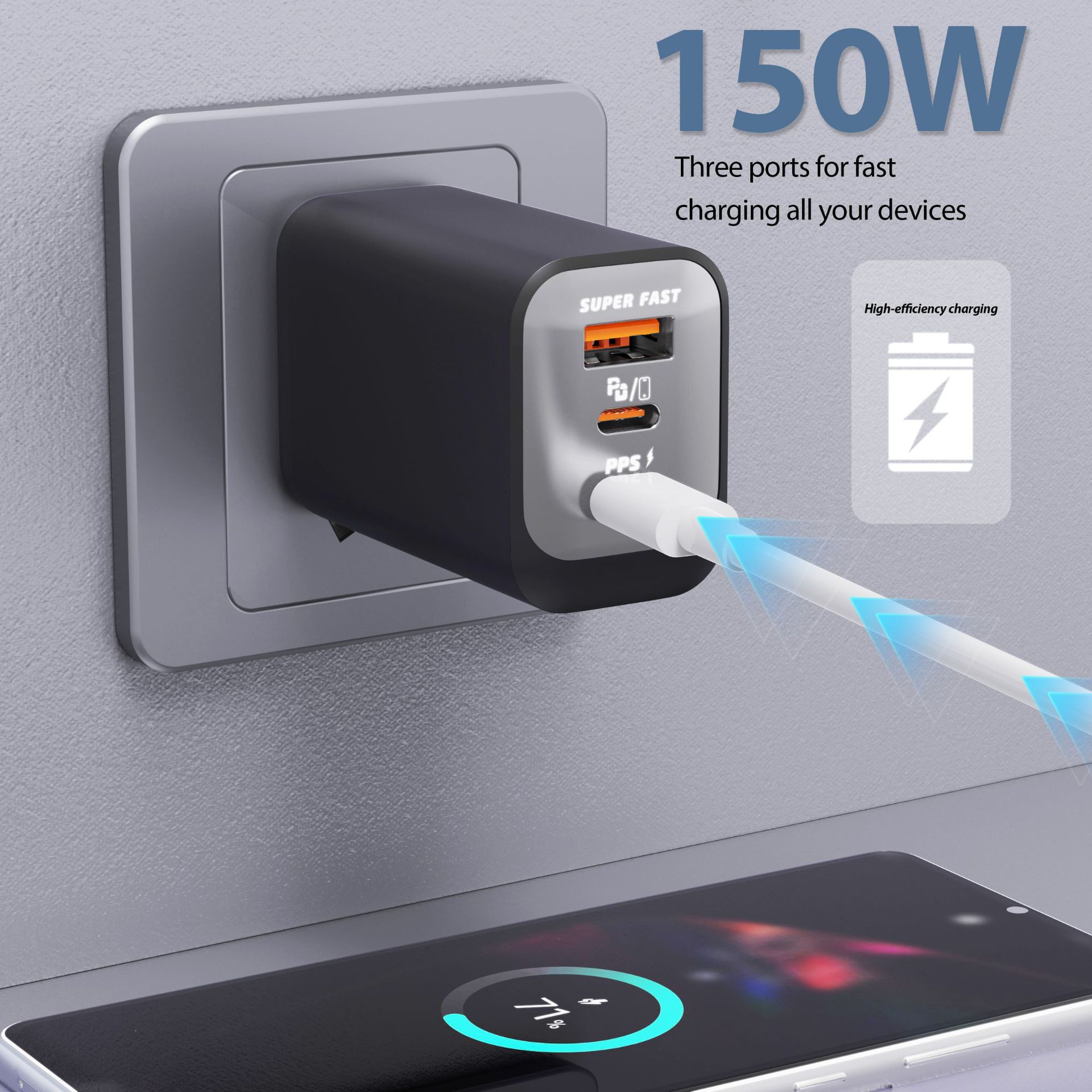 Fast Charging 150W All-Protocol Charger Head 2C+U Travel Charger Smart Small Appliance Multi-Port Fast Charger UK