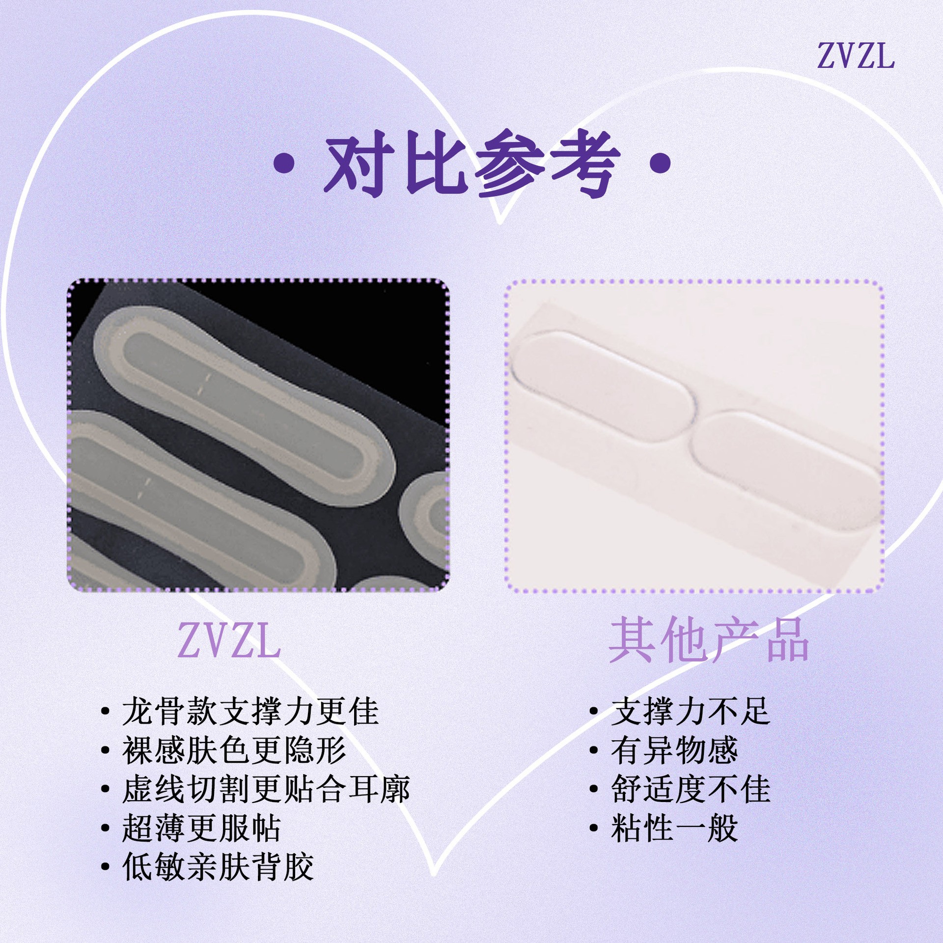Diyanquan Bullet Head Dragon Bone Ear Sticker Liyu Ear Sticker for Protruding Ears, Invisible Support Face Slimming Shaping Ear Sticker