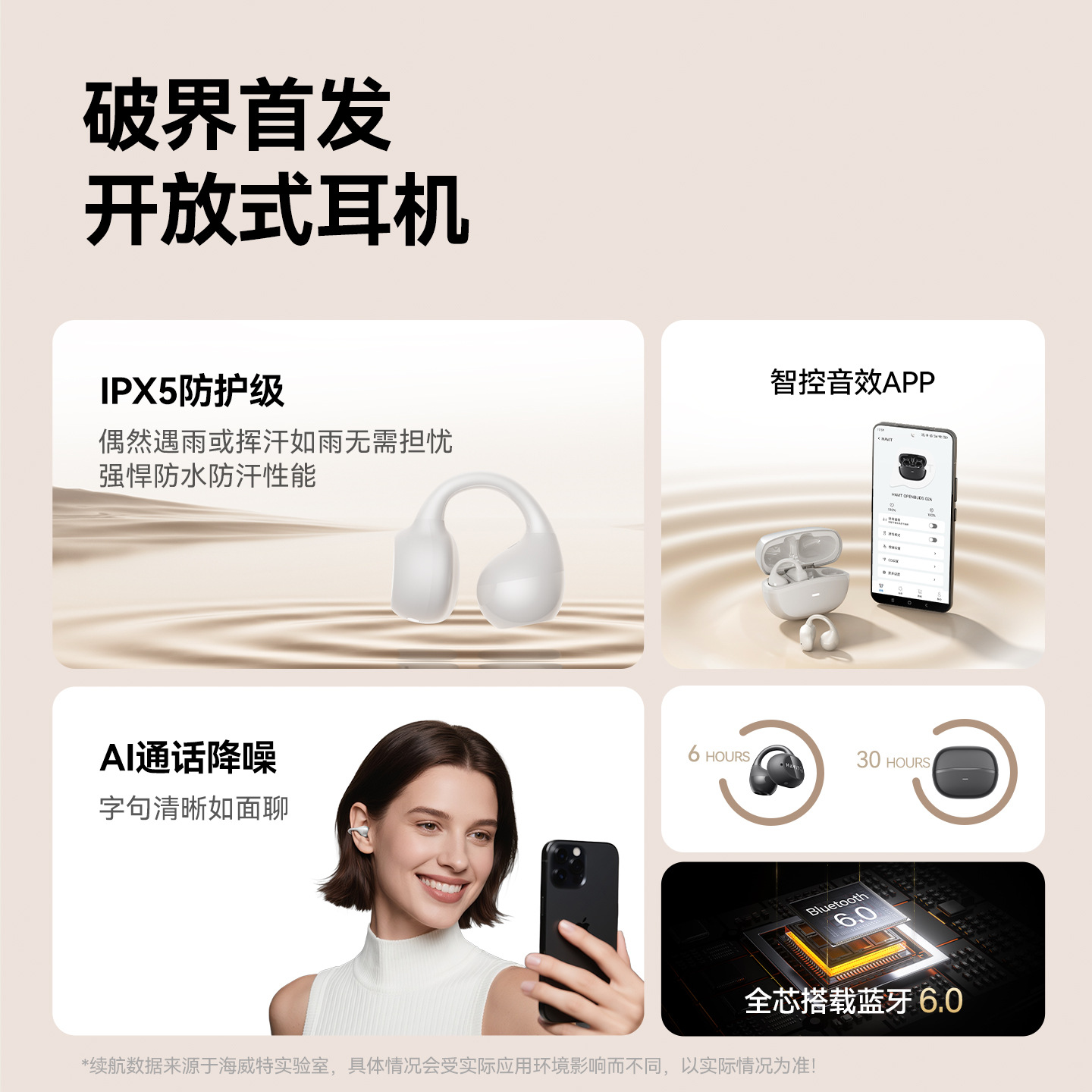 havit New Product OWS916 Open-ear Bluetooth Earphones Non-in-ear Stereo Spatial Audio Clip-on Earphones