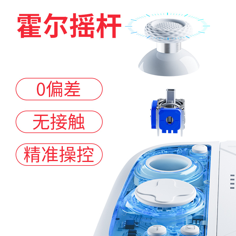LinYuvo switchjoycon mechanical button rear rubber macro function wireless game handle motion sensing