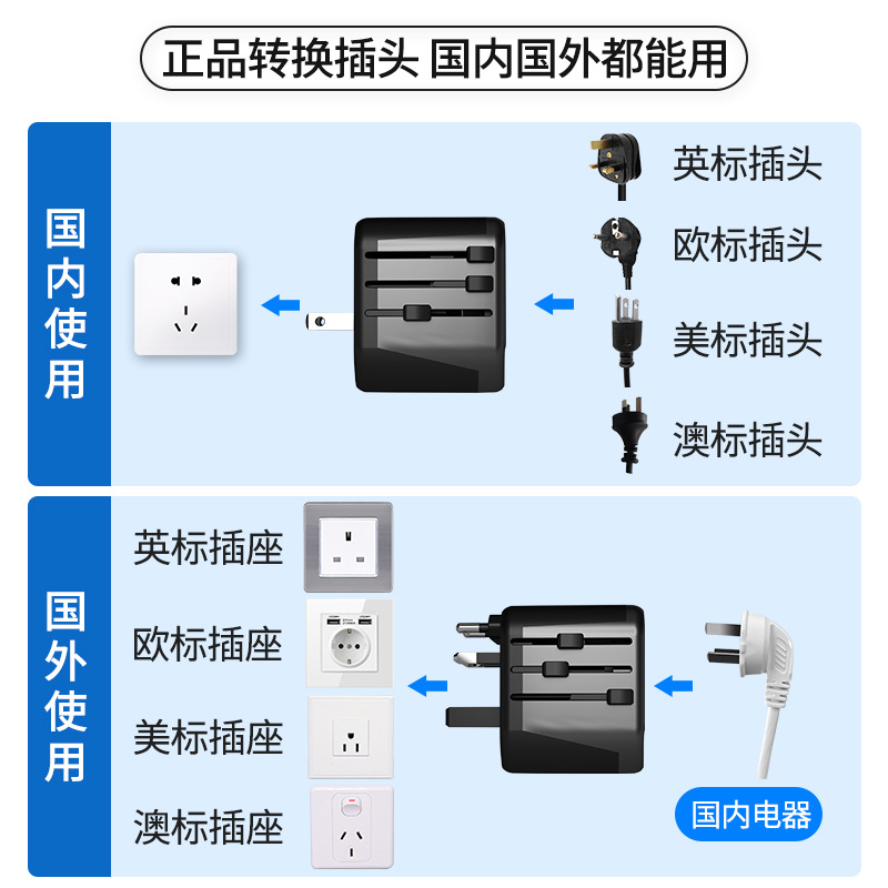 Philips Universal Travel Adapter Socket Converter for UK, Germany, Japan, Hong Kong