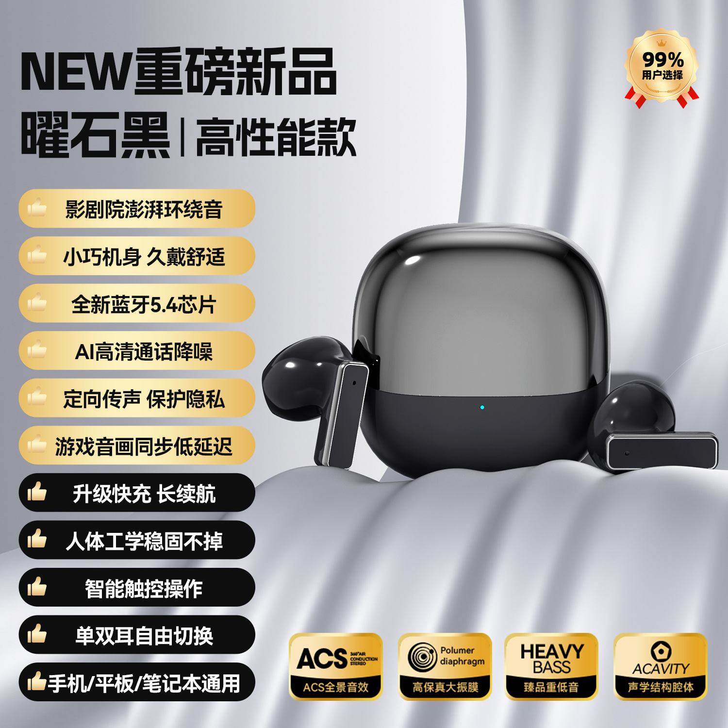 True Wireless Bluetooth Earphone Semi-in-ear Long Battery Life Large Capacity Esports Sports High Sound Quality 2026 New